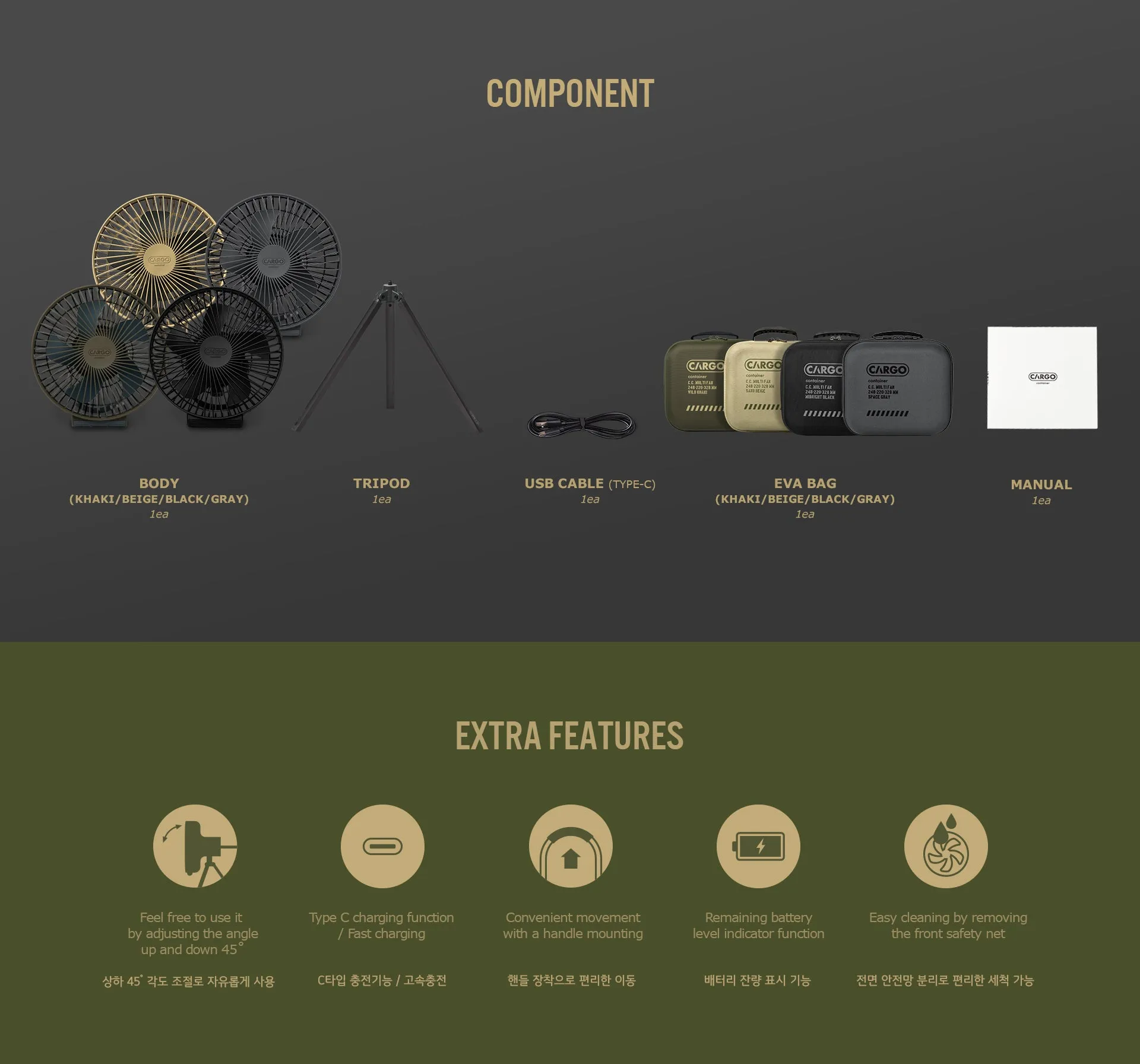 CARGO Multi Fan M